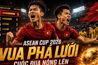AFF Cup 2026 - ASEAN Cup 2026: Bảng xếp hạng Vua phá lưới mới nhất, Xuân Son lên 3 bàn