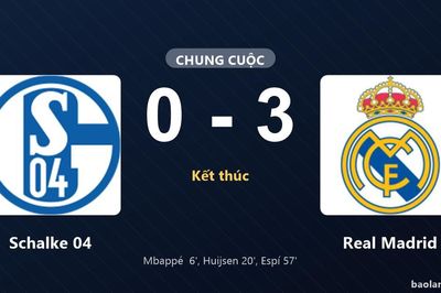Thống kê trận đấu Schalke 04 0-3 Real Madrid: Real Madrid thắng đậm thuyết phục