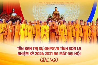 Danh sách và chức danh Ban Thường trực Ban Trị sự GHPGVN tỉnh Sơn La, nhiệm kỳ 2026-2031