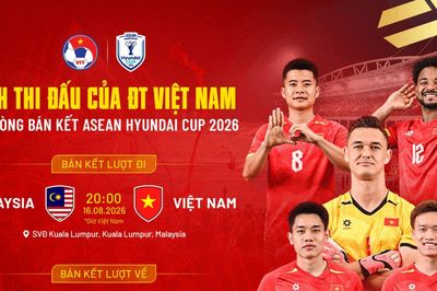 Bán kết ASEAN Championship 2026: Đội tuyển Việt Nam sẵn sàng cho trận đấu với Malaysia