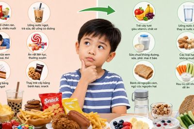 Thói quen ăn vặt nào đang âm thầm ảnh hưởng đến sức khỏe trẻ?