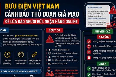 Đừng vội bấm link khi nhận tin nhắn thông báo bưu gửi