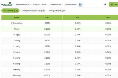 Lãi suất Vietcombank hôm nay 17/8/2026: Cao nhất 6%/năm