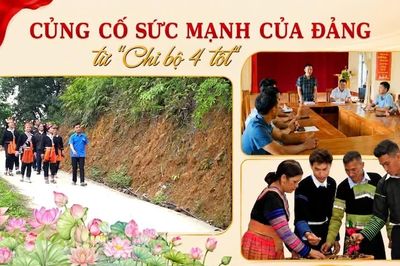 Củng cố sức mạnh của Đảng từ "chi bộ 4 tốt"
