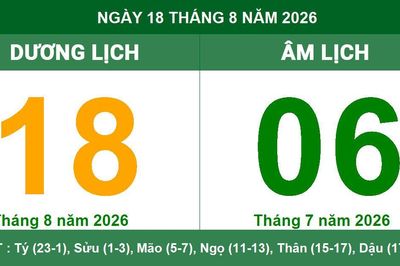 Tra cứu lịch âm dương ngày 18/08/2026: Giờ hoàng đạo, tuổi hợp kỵ và các việc nên làm