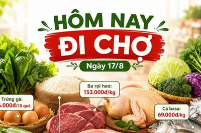 Hôm nay đi chợ 17/8: Thịt lợn, cá, trứng, rau xanh giá bao nhiêu?