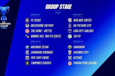 Thể Công - Viettel cùng bảng với FC Seoul tại cúp C2 châu Á