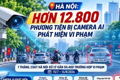 [INFOGRAPHIC] HÀ NỘI: HƠN 12.800 PHƯƠNG TIỆN BỊ CAMERA AI PHÁT HIỆN VI PHẠM