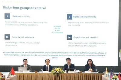 ASEAN cùng nỗ lực trong xây dựng nền pháp luật thích ứng với công nghệ