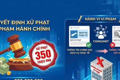 Phạt Lazada 350 triệu đồng vì hành vi gây nhầm lẫn cho người tiêu dùng