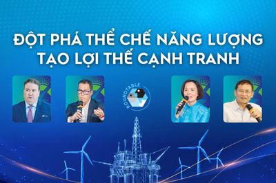 Đột phá thể chế năng lượng tạo lợi thế cạnh tranh