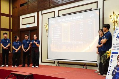 SURF 2026: 20 dự án tranh tài tại chung kết Cuộc thi Khởi nghiệp đổi mới sáng tạo