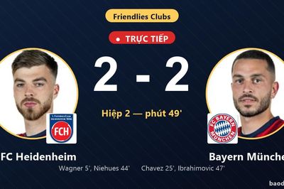 TRỰC TIẾPTrực tiếp 1. FC Heidenheim vs Bayern München: Bayern München gỡ hòa 2-2