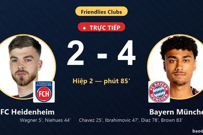 TRỰC TIẾPTrực tiếp 1. FC Heidenheim vs Bayern München: Bayern München nới rộng cách biệt 2-4