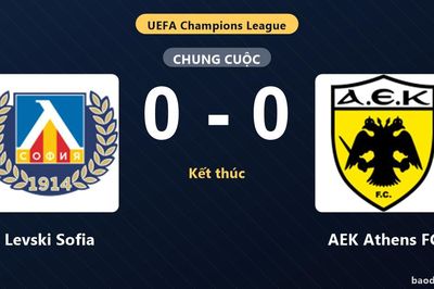 Bất phân thắng bại với AEK Athens FC, Levski Sofia hòa 0-0 tại play-off Champions League