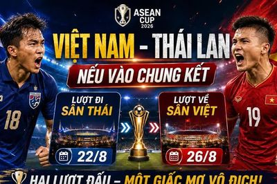 Nếu Việt Nam - Thái Lan vào chung kết ASEAN Cup: Lượt đi, lượt về đá ở đâu?