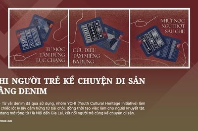 E-magazine Khi người trẻ kể chuyện di sản bằng denim