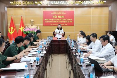 Đoàn Giám sát số 2 của Tỉnh ủy làm việc với Ban Thường vụ Đảng ủy Quân sự tỉnh