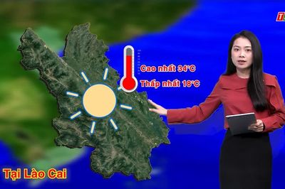 Dự báo thời tiết đêm 18 và ngày 19/8