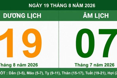 Lịch âm dương ngày 19/8/2026: Chi tiết giờ hoàng đạo và hướng xuất hành rước tài lộc