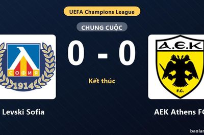 Levski Sofia bất phân thắng bại với AEK Athens FC tại play-off Champions League