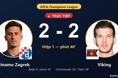 TRỰC TIẾPTrực tiếp Dinamo Zagreb vs Viking: Viking gỡ hòa 2-2