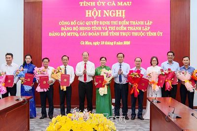 Thành lập 2 đảng bộ trực thuộc Tỉnh uỷ Cà Mau