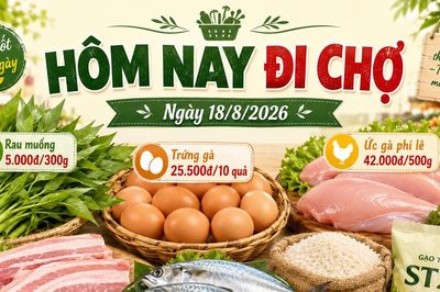 Hôm nay đi chợ 18/8: Rau xanh giá mềm, tôm thẻ từ 33.000 đồng/200g