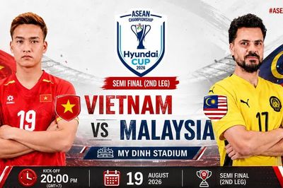 Nhận định bán kết Việt Nam vs Malaysia, 20h00 ngày 19/8: Chờ Mỹ Đình bùng nổ, lấy vé vào chung kết