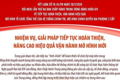 Lấy chuyển đổi số, dữ liệu và trí tuệ nhân tạo làm phương thức đột phá trong vận hành mô hình mới