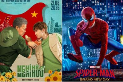 BXH doanh thu phòng vé Việt hôm nay: Spider Man 4 rớt hạng 3