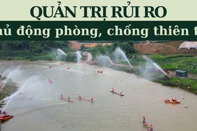 Quản trị rủi ro, chủ động phòng, chống thiên tai
