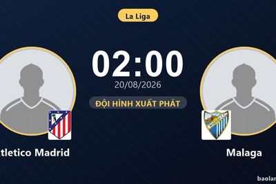 TRỰC TIẾPTrực tiếp Atletico Madrid vs Malaga: Đội hình xuất phát