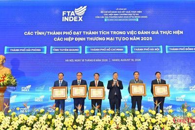 FTA Index 2025: Lăng kính phản ánh kết quả hội nhập kinh tế quốc tế