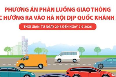 Hà Nội phân luồng giao thông dịp Quốc khánh 2-9