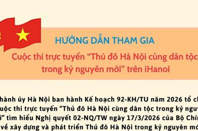 Cách tham gia cuộc thi trực tuyến 'Thủ đô Hà Nội cùng dân tộc trong kỷ nguyên mới' trên iHanoi