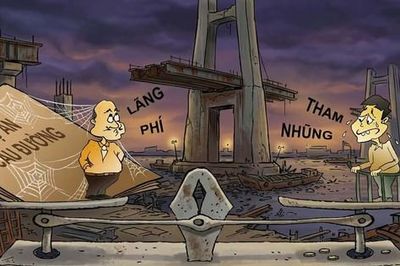 Xác định thiệt hại do hành vi gây lãng phí gây ra