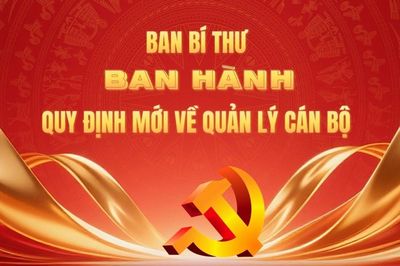 Quy định số 211-QĐ/TW về quản lý hồ sơ cán bộ
