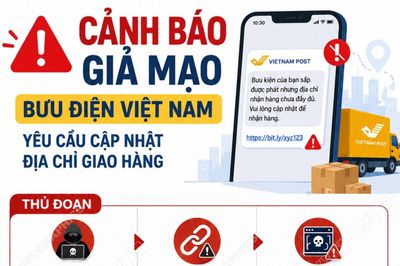 Cảnh báo giả mạo Bưu điện Việt Nam yêu cầu cập nhật địa chỉ giao hàng