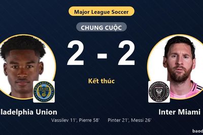 Hòa Philadelphia Union 2-2, Inter Miami chính thức giành vé vào vòng 1/16