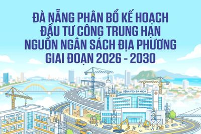 Đà Nẵng phân bổ kế hoạch đầu tư công trung hạn nguồn ngân sách địa phương giai đoạn 2026 - 2030