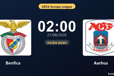 Nhận định Benfica vs Aarhus: đội hình dự kiến