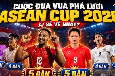Cuộc đua Vua phá lưới AFF Cup 2026 nóng trước chung kết Việt Nam - Thái Lan