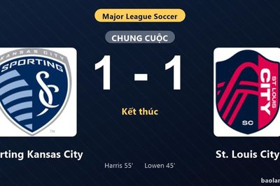 Thống kê trận đấu Sporting Kansas City 1-1 St. Louis City: Hai đội chia điểm