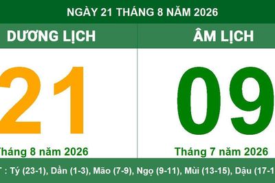Lịch Âm Dương ngày 21/08/2026: Giờ hoàng đạo, tuổi xung và việc nên làm theo truyền thống