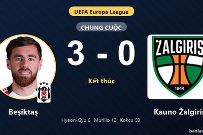 Beşiktaş đi tiếp, Kauno Žalgiris dừng bước ở play-off