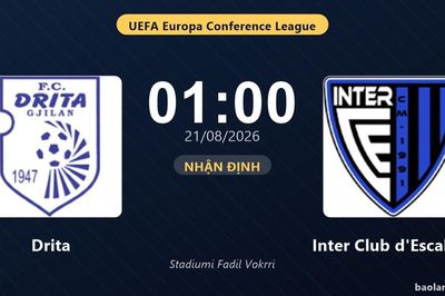 Nhận định Drita vs Inter Club d'Escaldes: đội hình dự kiến