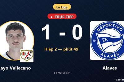 TRỰC TIẾPTrực tiếp Rayo Vallecano vs Alaves: Rayo Vallecano mở tỷ số