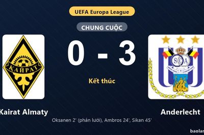 Thống kê trận đấu Kairat Almaty 0-3 Anderlecht: D. Sikan tỏa sáng, Anderlecht giành chiến thắng, đi tiếp