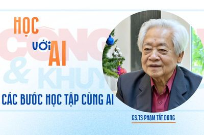 Học cùng AI: Các bước học tập cùng trí tuệ nhân tạo